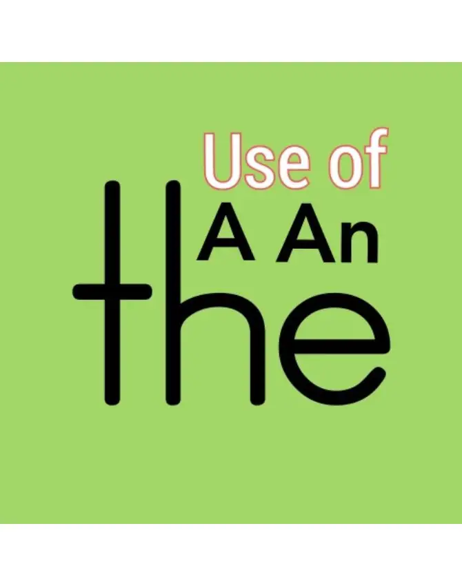 How to Use Articles A, An, The in English Grammar 