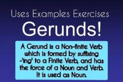 Gerund Meaning Uses Examples Exercises